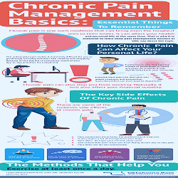Chronic Pain Management Basics: Essential Things To Remember
